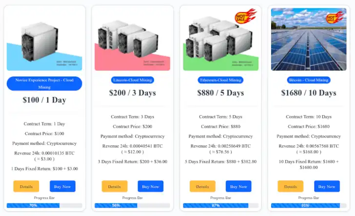 investasi idmining profit besar